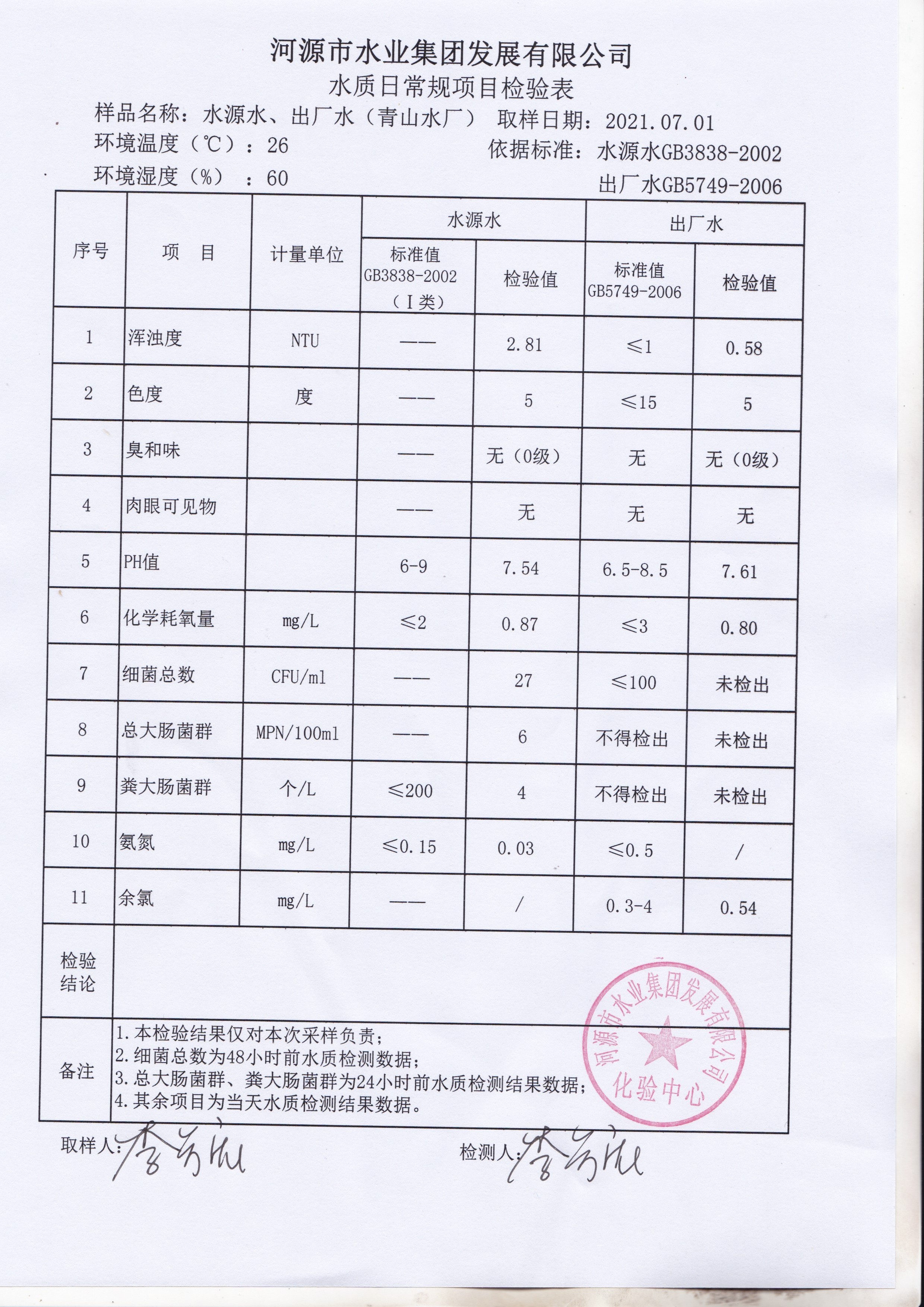 7.1。1_20210701_0001.jpg