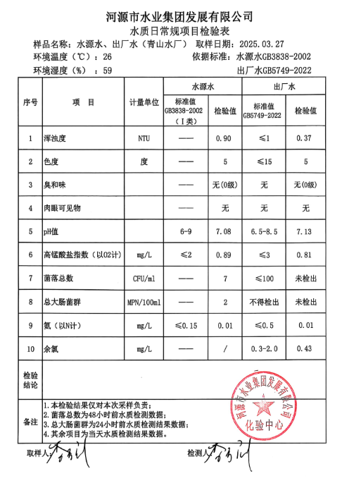 2025年3月27日水質檢驗報告.png